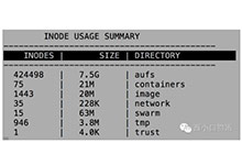 Docker、AUFS、inode耗尽和一个小工具-DockerInfo